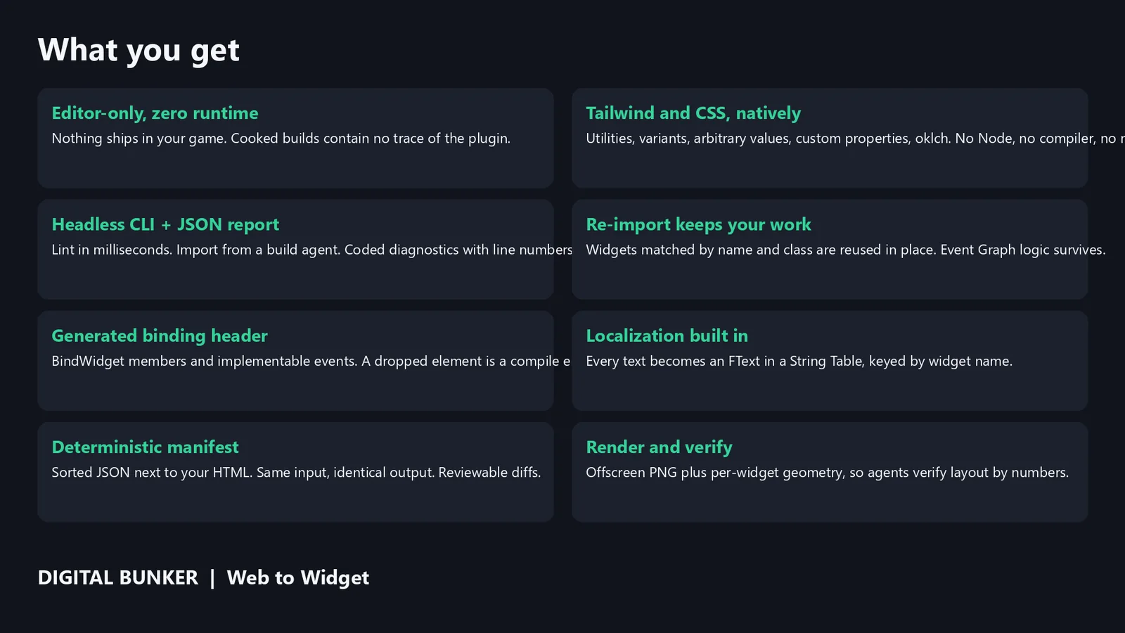 Feature overview: editor-only modules, native Tailwind and CSS, headless CLI, re-import diff, binding header, localization, manifest, and render verification.